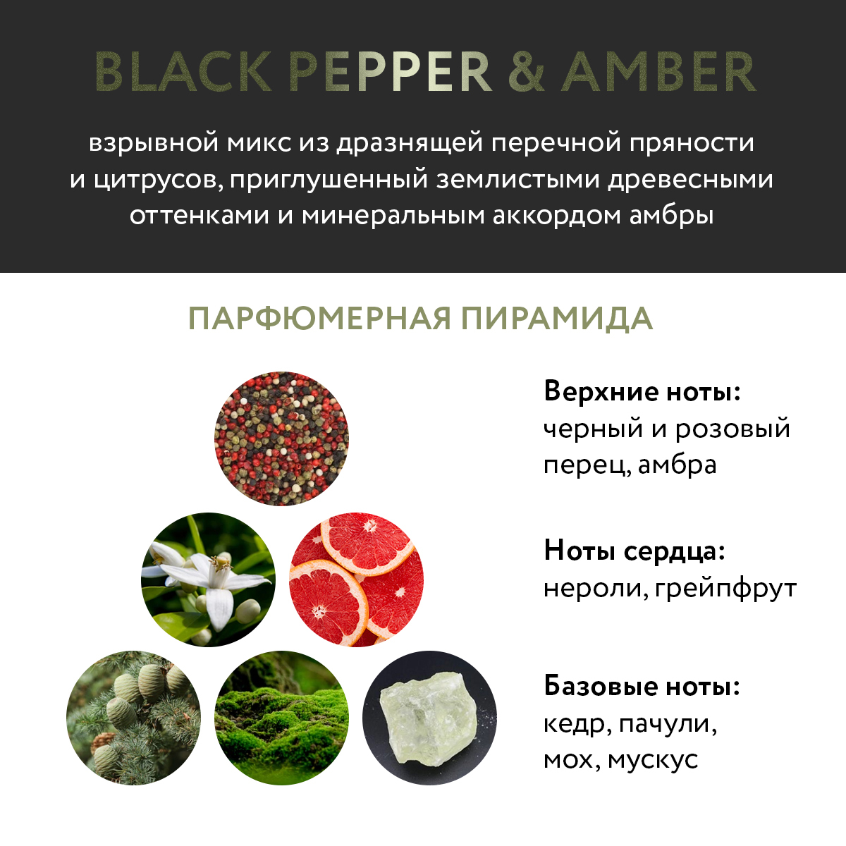 Гель для душа увлажняющий Black Pepper&Amber купить в VISAGEHALL