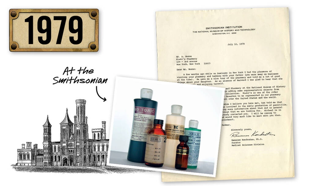 Kiehl’s в архивах музея