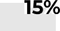 15%