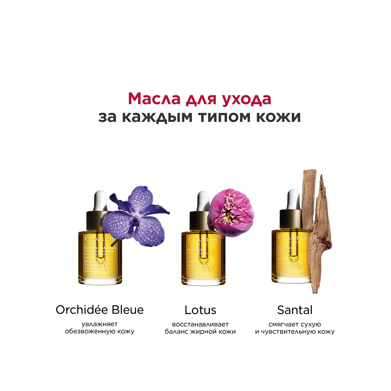 Масло косметическое для комбинированной или жирной кожи Huile Lotus купить в VISAGEHALL