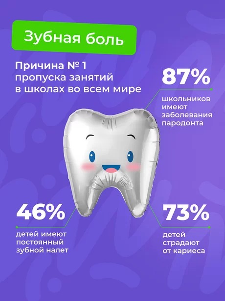 Пенка детская для полости рта Черничный йогурт Happy Smile 4+ купить в VISAGEHALL