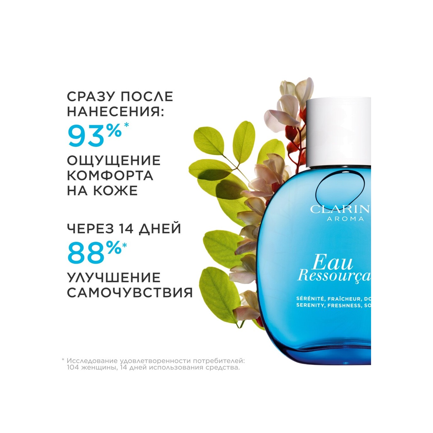 Вода расслабляющая Eau Ressourcante 