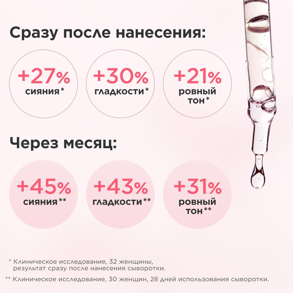 Сыворотка для сияния лица, разглаживающая кожу Multi-Active Glow Serum купить в VISAGEHALL