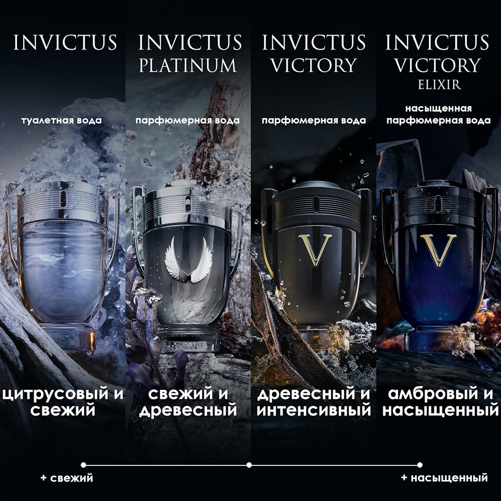Invictus Victory Elixir Парфюмерная вода купить в VISAGEHALL