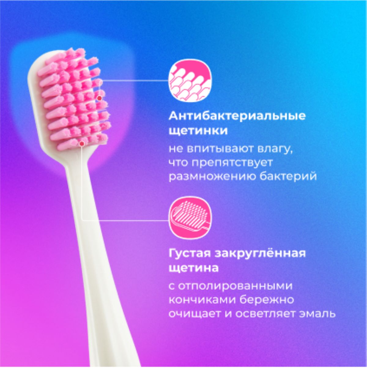 Зубная щетка Soft Чувствительные зубы и десны купить в VISAGEHALL