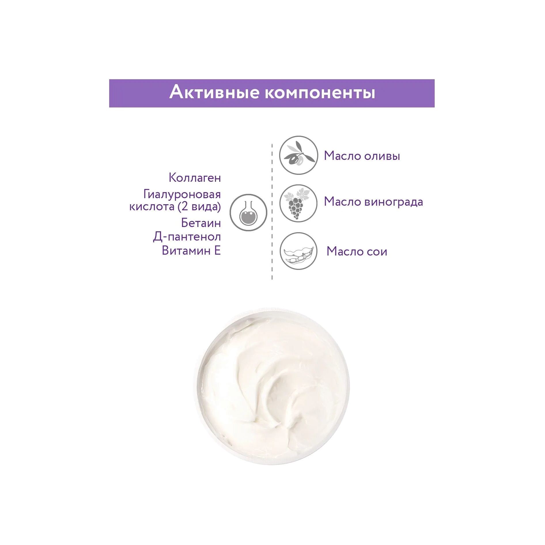 Крем-маска суперувлажняющая Hyaluronic Acid Mask