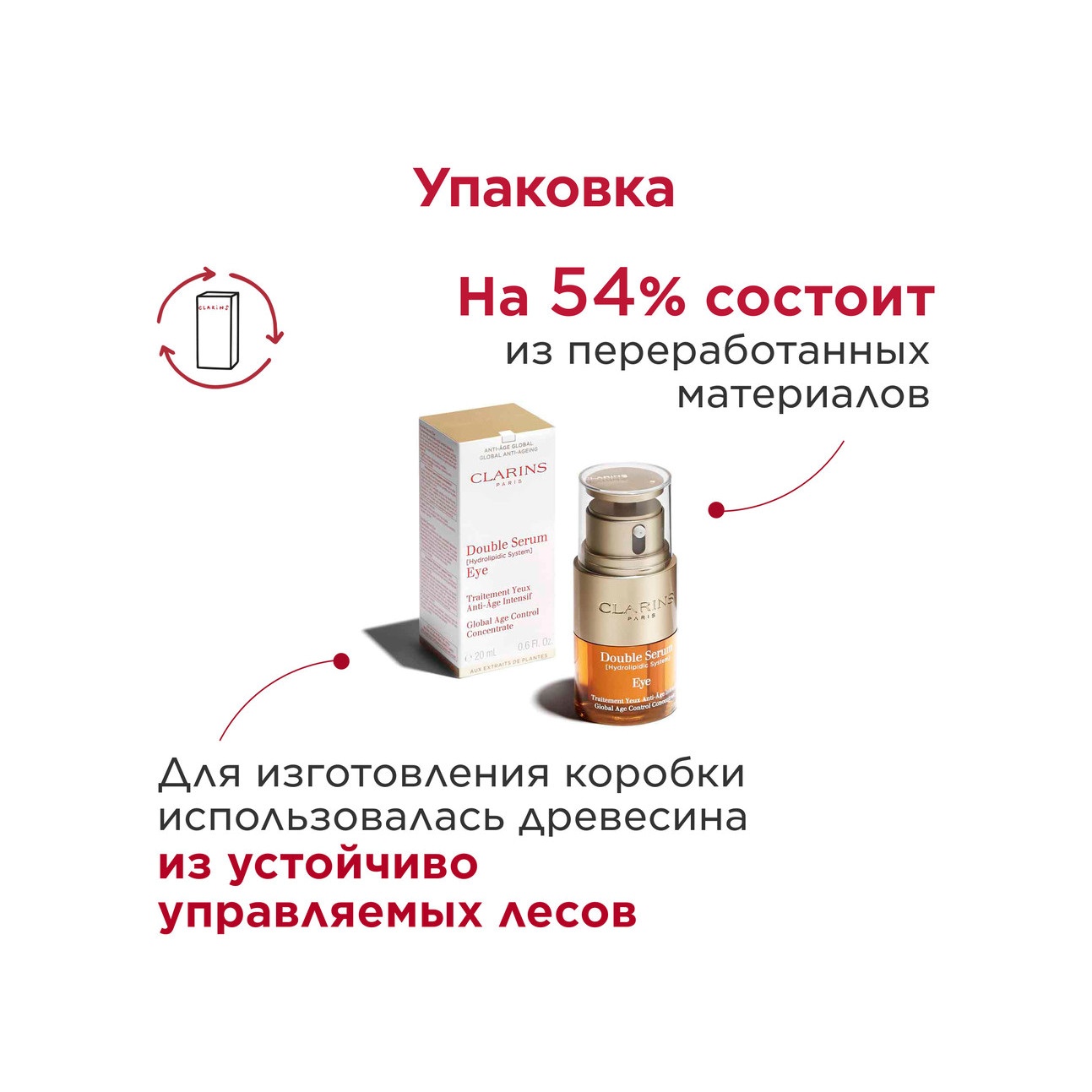 Сыворотка для кожи вокруг глаз Double Serum Eye купить в VISAGEHALL