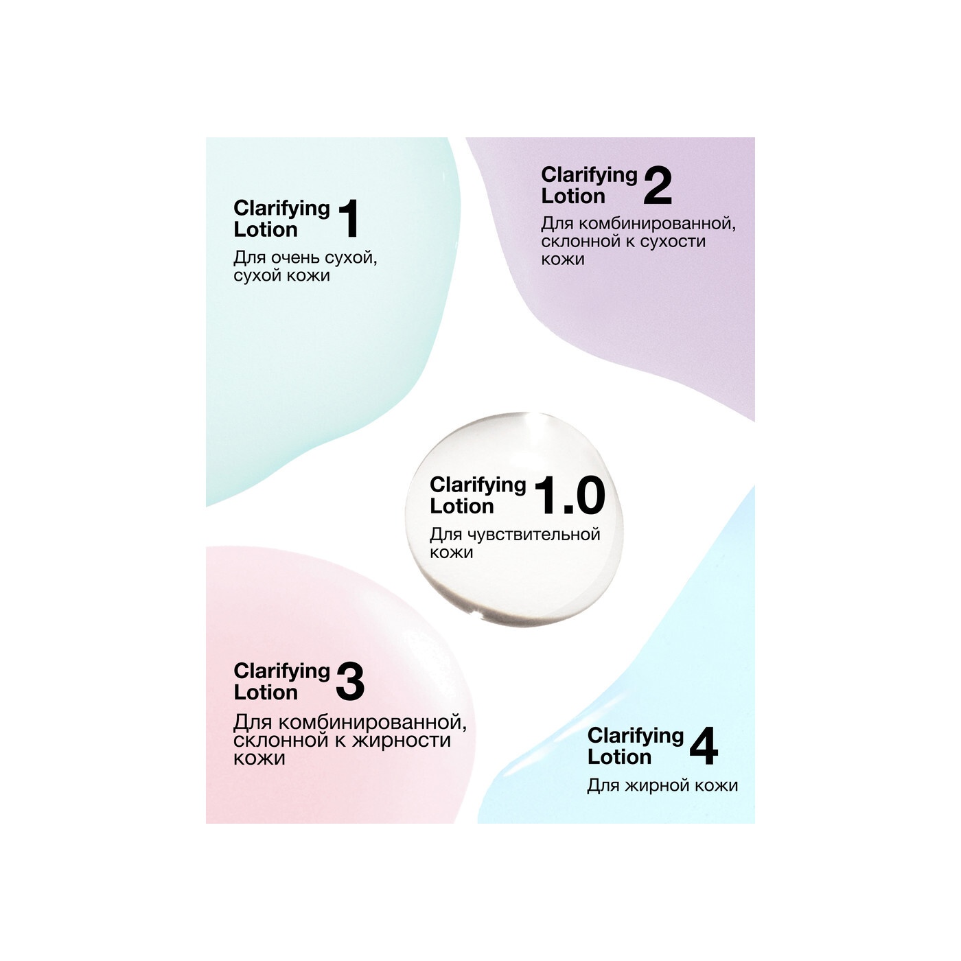 Лосьон для комбинированной и склонной к сухости кожи Clarifying Lotion 2 купить в VISAGEHALL