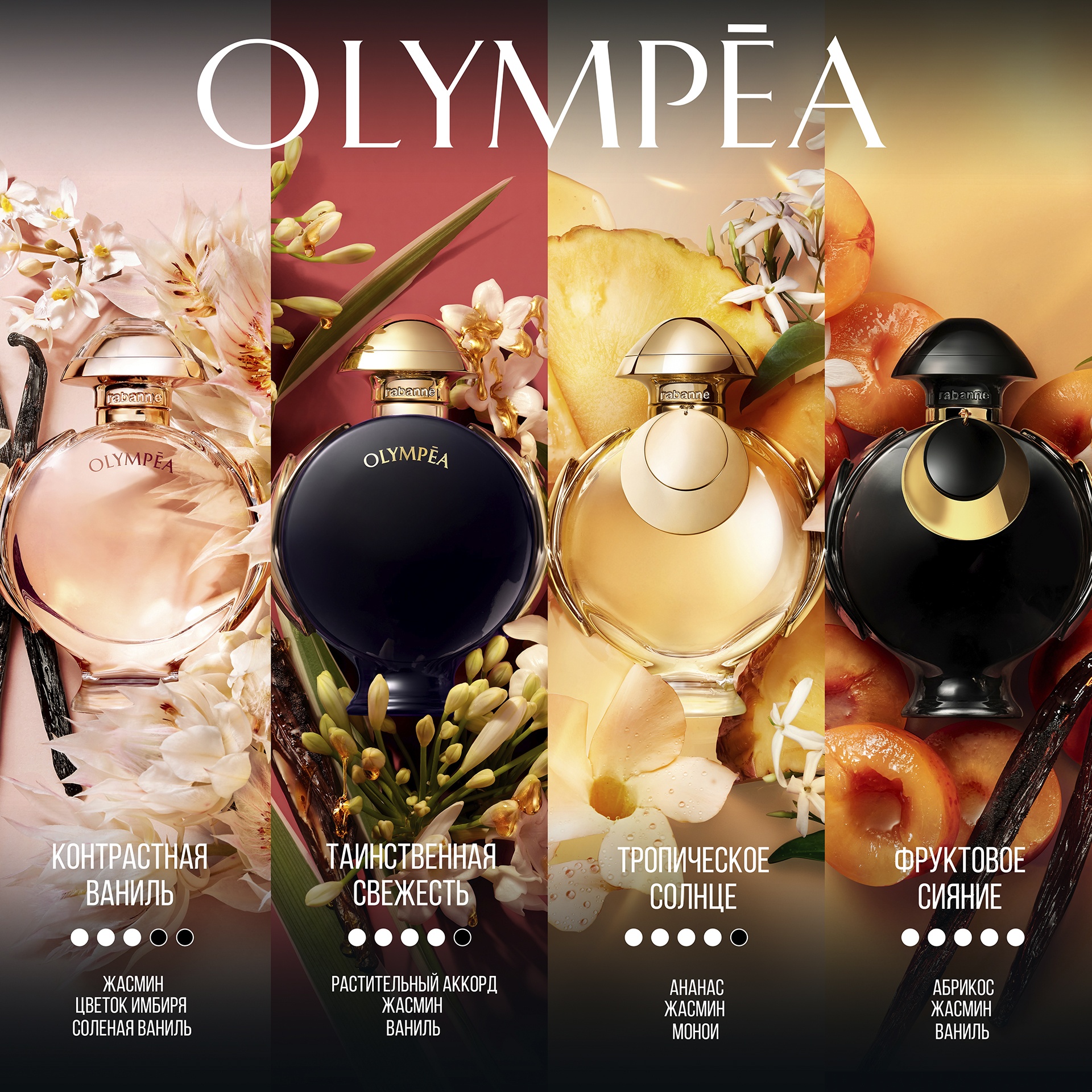 Olympea Parfum Духи-спрей