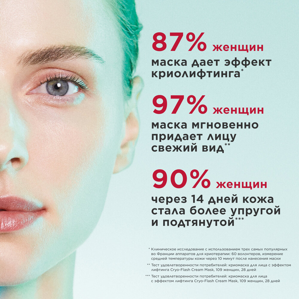 Криомаска для лица с эффектом лифтинга Cryo-Flash Cream Mask  купить в VISAGEHALL