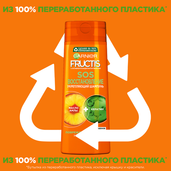 Шампунь для волос SOS-восстановление Fructis купить в VISAGEHALL