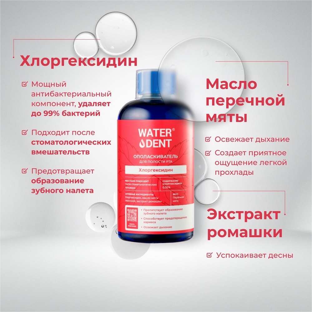 Ополаскиватель для полости рта Хлоргексидин купить в VISAGEHALL