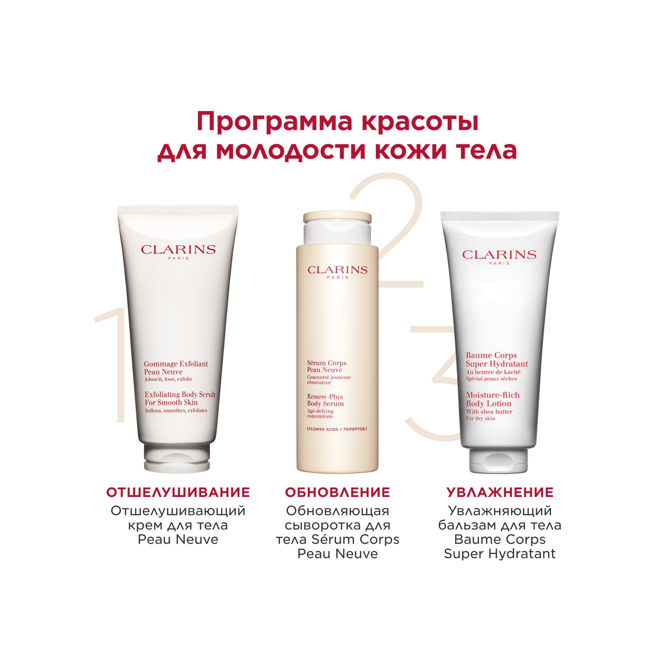 Крем для тела отшелушивающий Peau Neuve  купить в VISAGEHALL