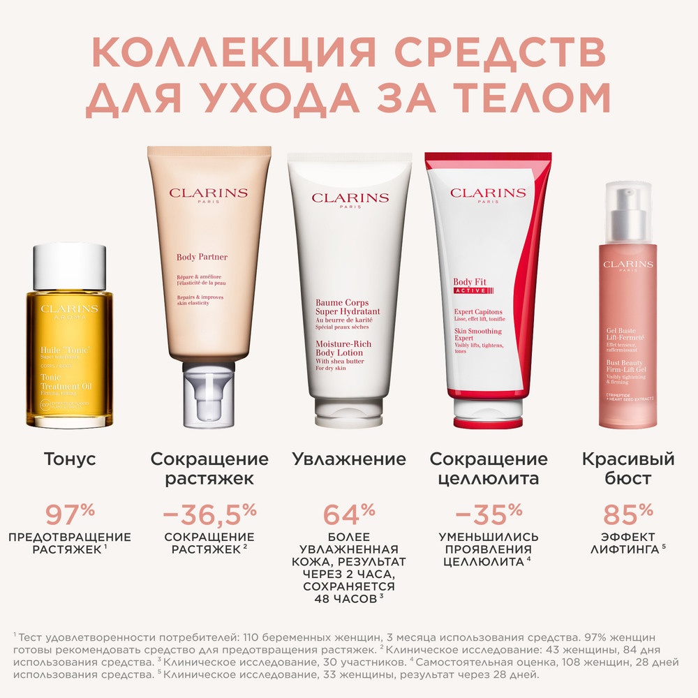 Гель для бюста укрепляющий Gel Buste Lift-Fermete купить в VISAGEHALL