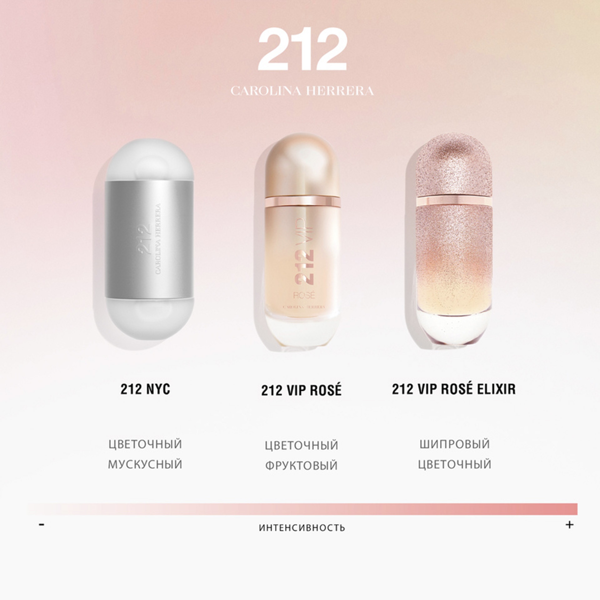 212 VIP Rosé Elixir Парфюмерная вода купить в VISAGEHALL