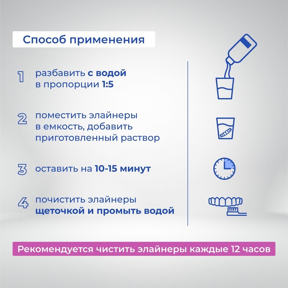 Средство для очистки элайнеров