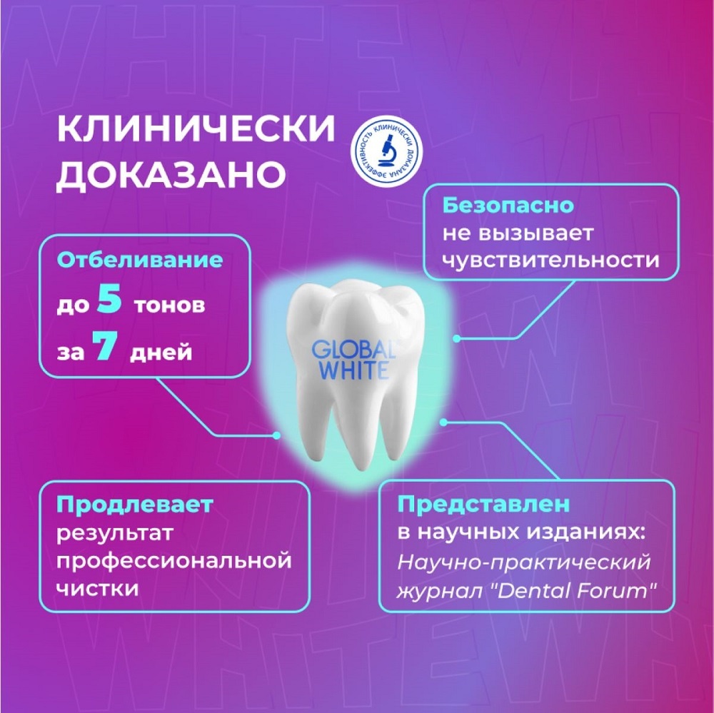 Полоски для зубов отбеливающие Малина 2 саше купить в VISAGEHALL