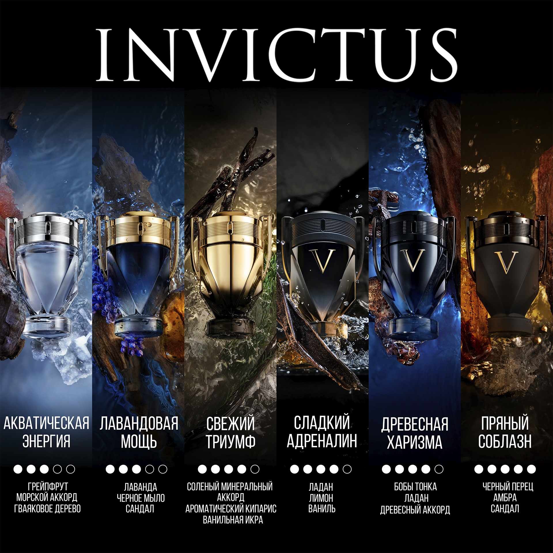 Invictus Victory Парфюмерная вода