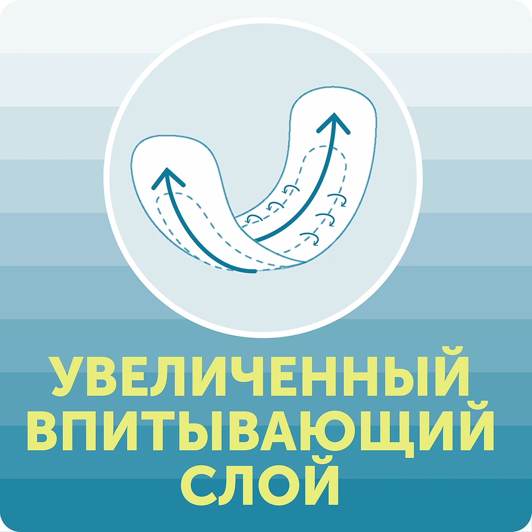 Трусики-подгузники ночные Classic M 6-11кг 21шт купить в VISAGEHALL