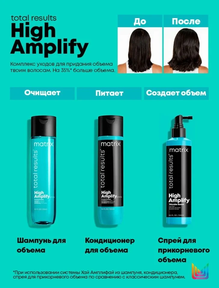 Спрей для прикорневого объема Wonder Boost High Amplify купить в VISAGEHALL