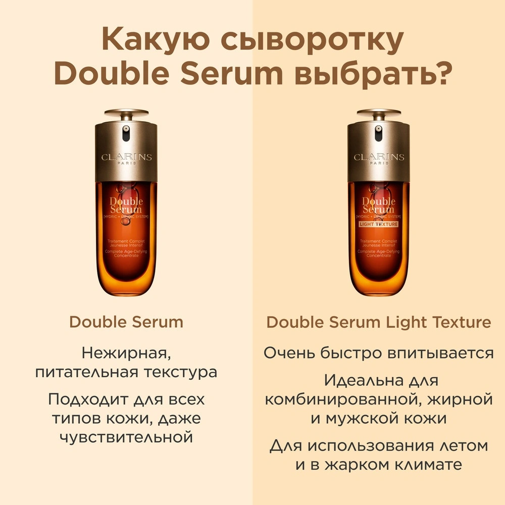 Сыворотка для лица двойная комплексная омолаживающая Double Serum купить в VISAGEHALL