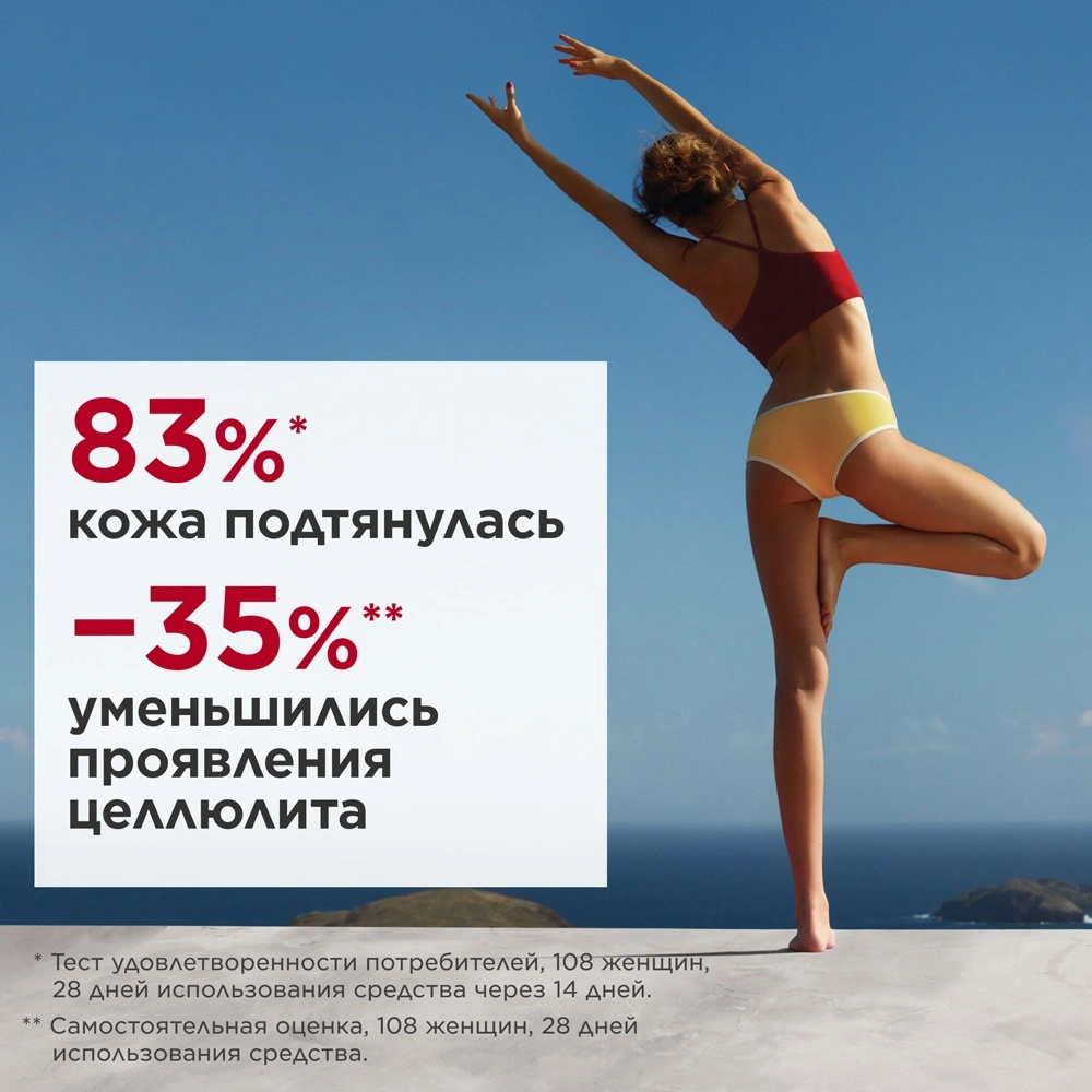 Clarins Крем-гель для тела разглаживающий с эффектом лифтинга Body Fit  Active – заказать в VISAGEHALL