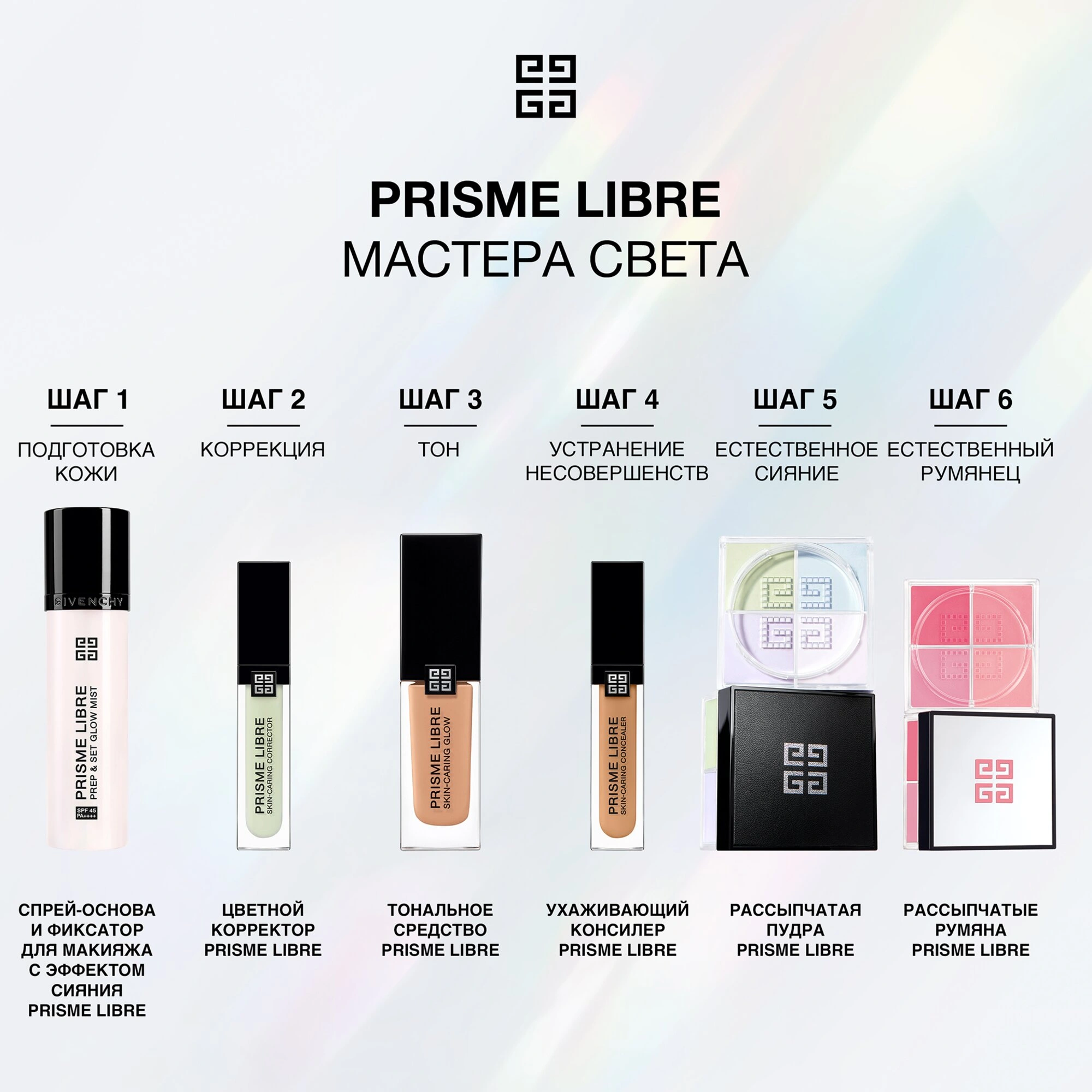 Спрей-основа и фиксатор для макияжа prisme Libre Prep & Set Glow Mist SPF 45 PA++++  купить в VISAGEHALL