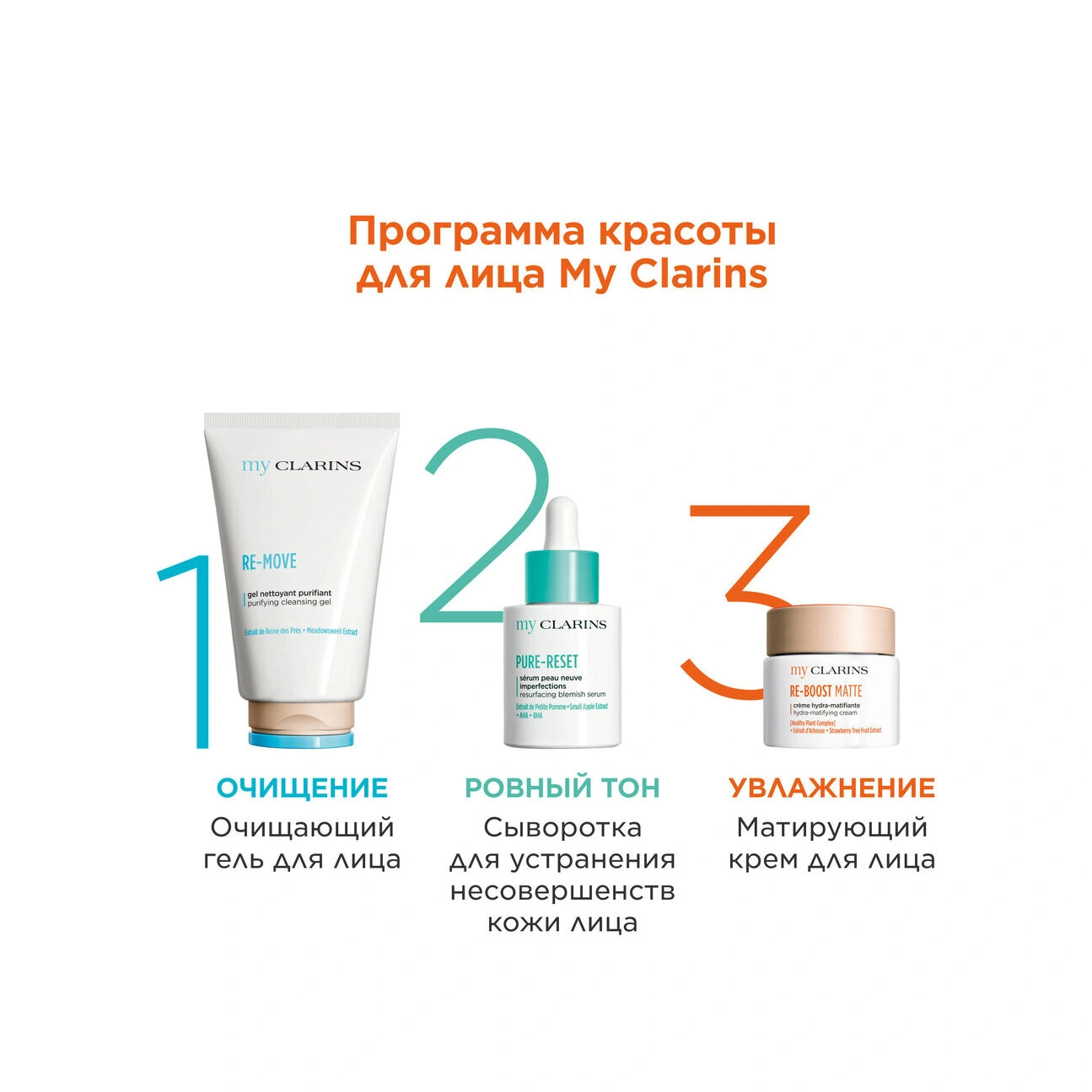 Сыворотка для устранения мелких несовершенств кожи лица My Clarins купить в VISAGEHALL