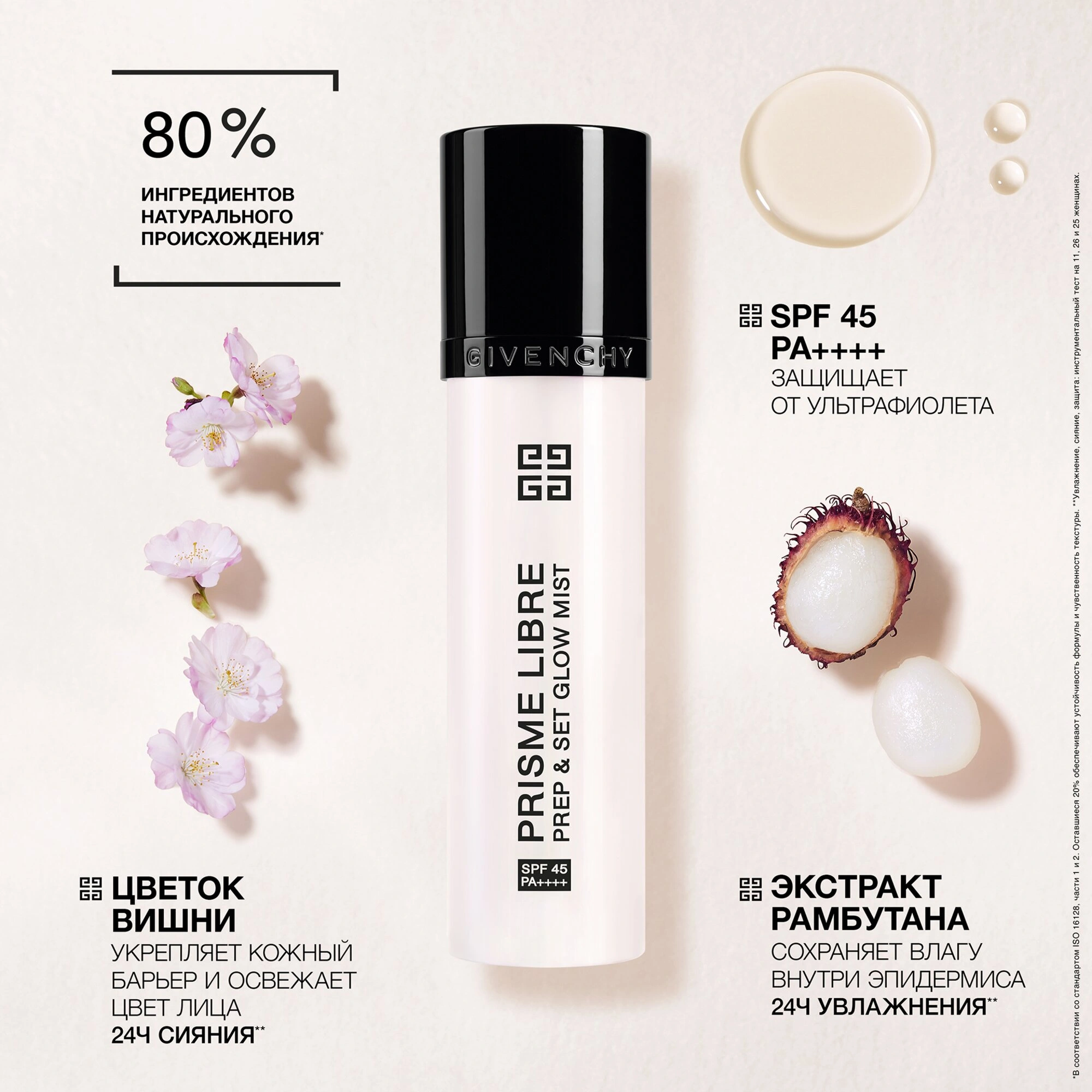 Спрей-основа и фиксатор для макияжа prisme Libre Prep & Set Glow Mist SPF 45 PA++++  купить в VISAGEHALL