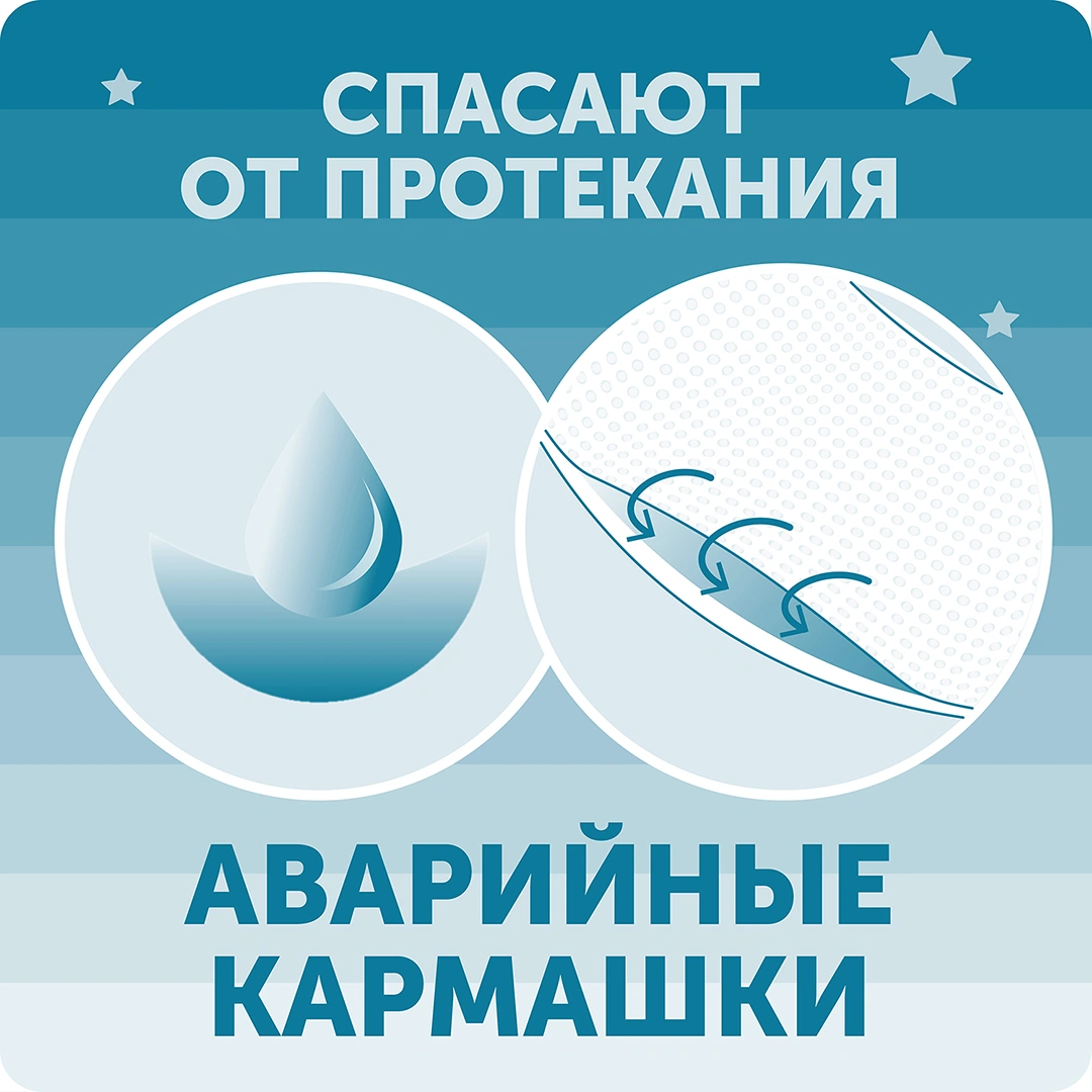 Трусики-подгузники ночные Hot Wind ХХL 15-25кг купить в VISAGEHALL