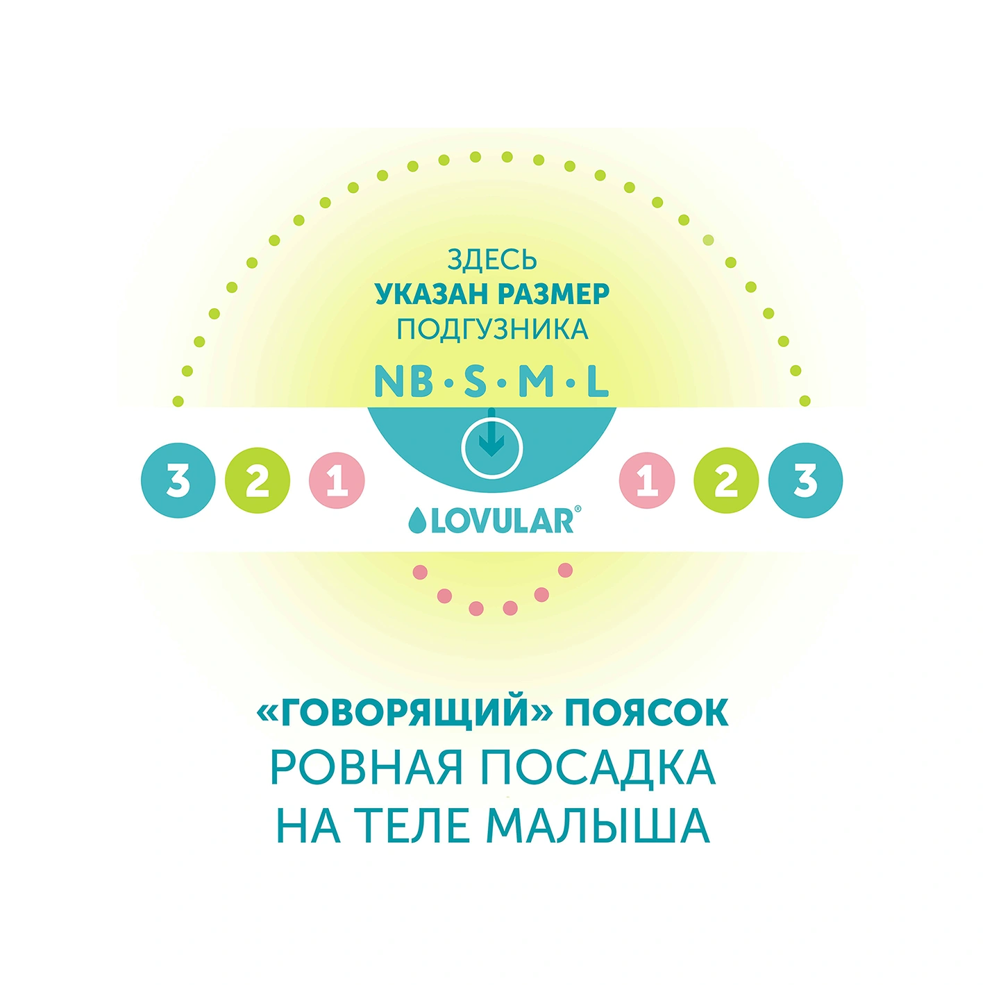 Подгузники Hot wind S 4-8кг 62шт купить в VISAGEHALL