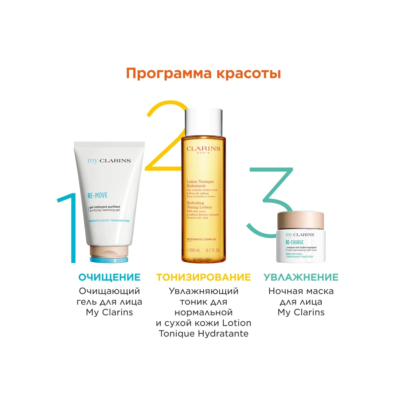 Clarins Маска ночная для молодой кожи Re-Charge My Clarins