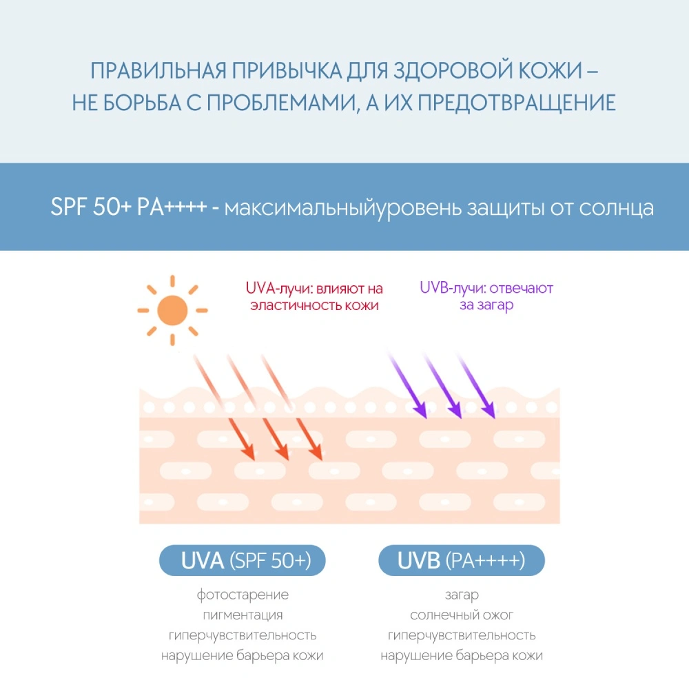 Солнцезащитный крем для лица Waterfull Essence SPF 50+  купить в VISAGEHALL