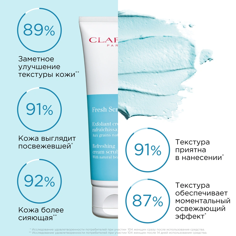 Крем для лица освежающий отшелушивающий Fresh Scrub  купить в VISAGEHALL