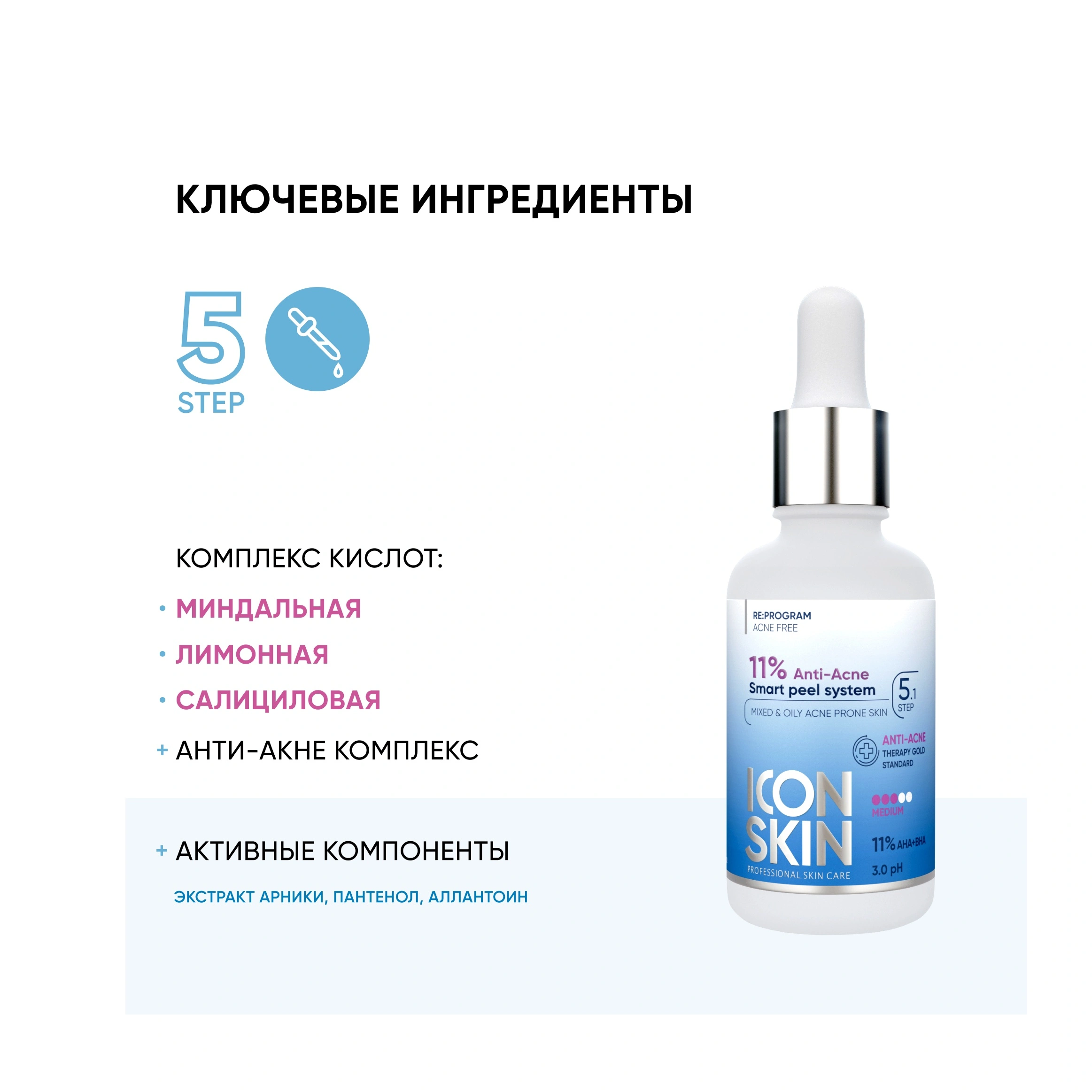 Icon Skin Пилинг для проблемной кожи 11% Anti-acne Smart Peel System