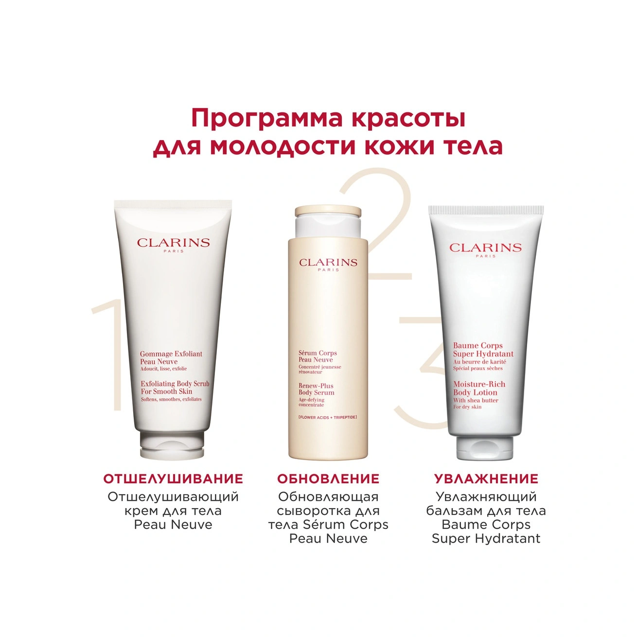 Крем для тела отшелушивающий Peau Neuve  купить в VISAGEHALL