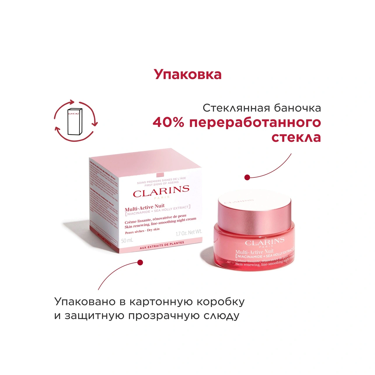 Clarins Крем ночной обновляющий против первых возрастных изменений для всех  типов кожи Multi-Active