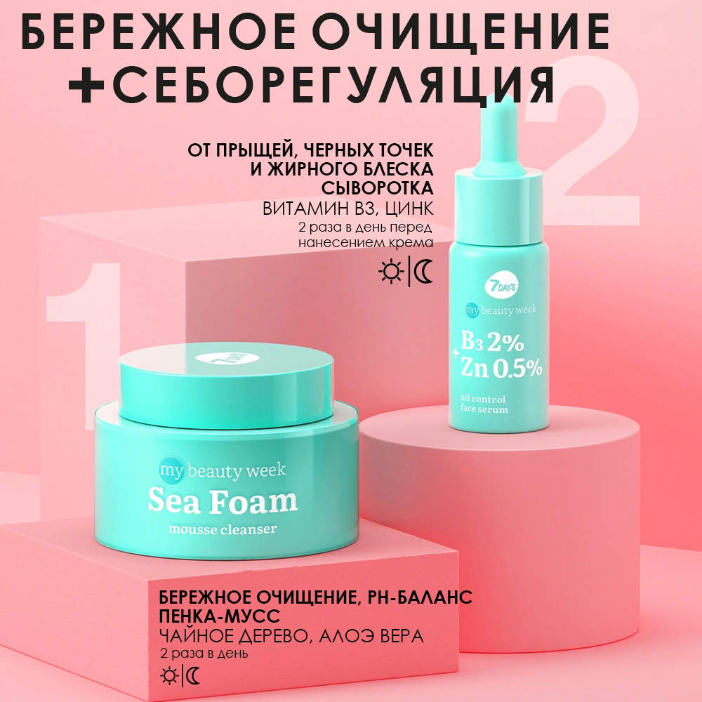 Сыворотка для лица себорегулирующая B3 2%+ZN 0,5% My Beauty Week купить в VISAGEHALL